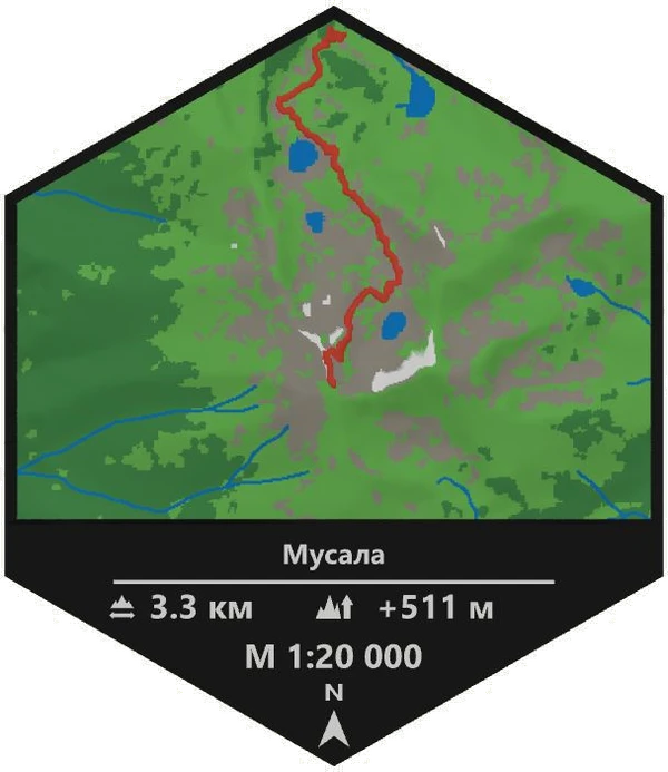 Мусала